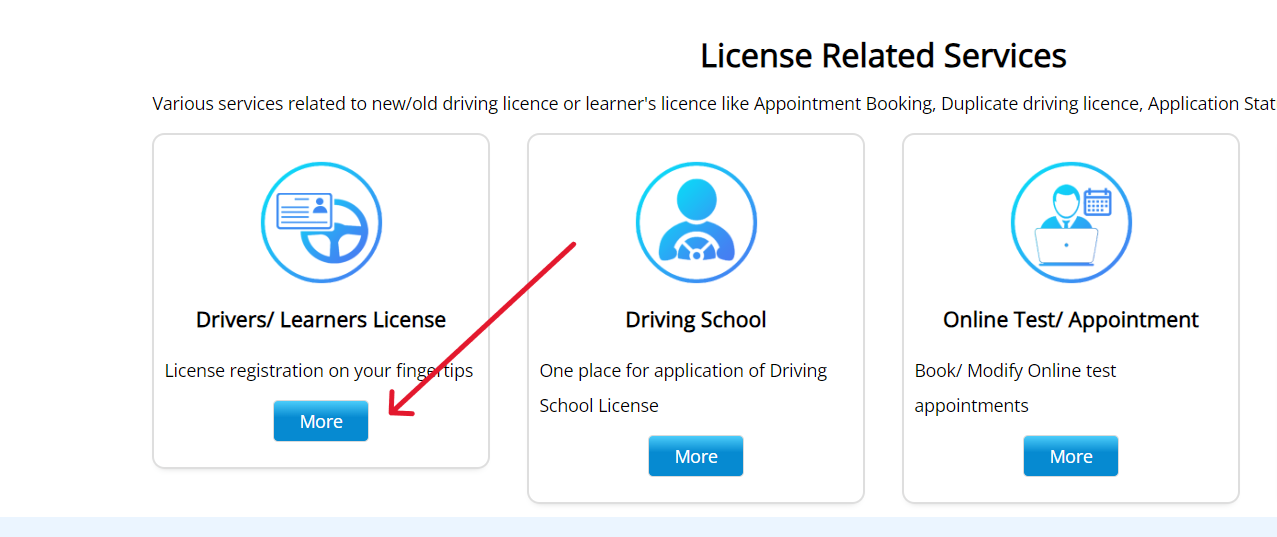 License Related Service